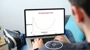 A Dunning-Kruger hatás